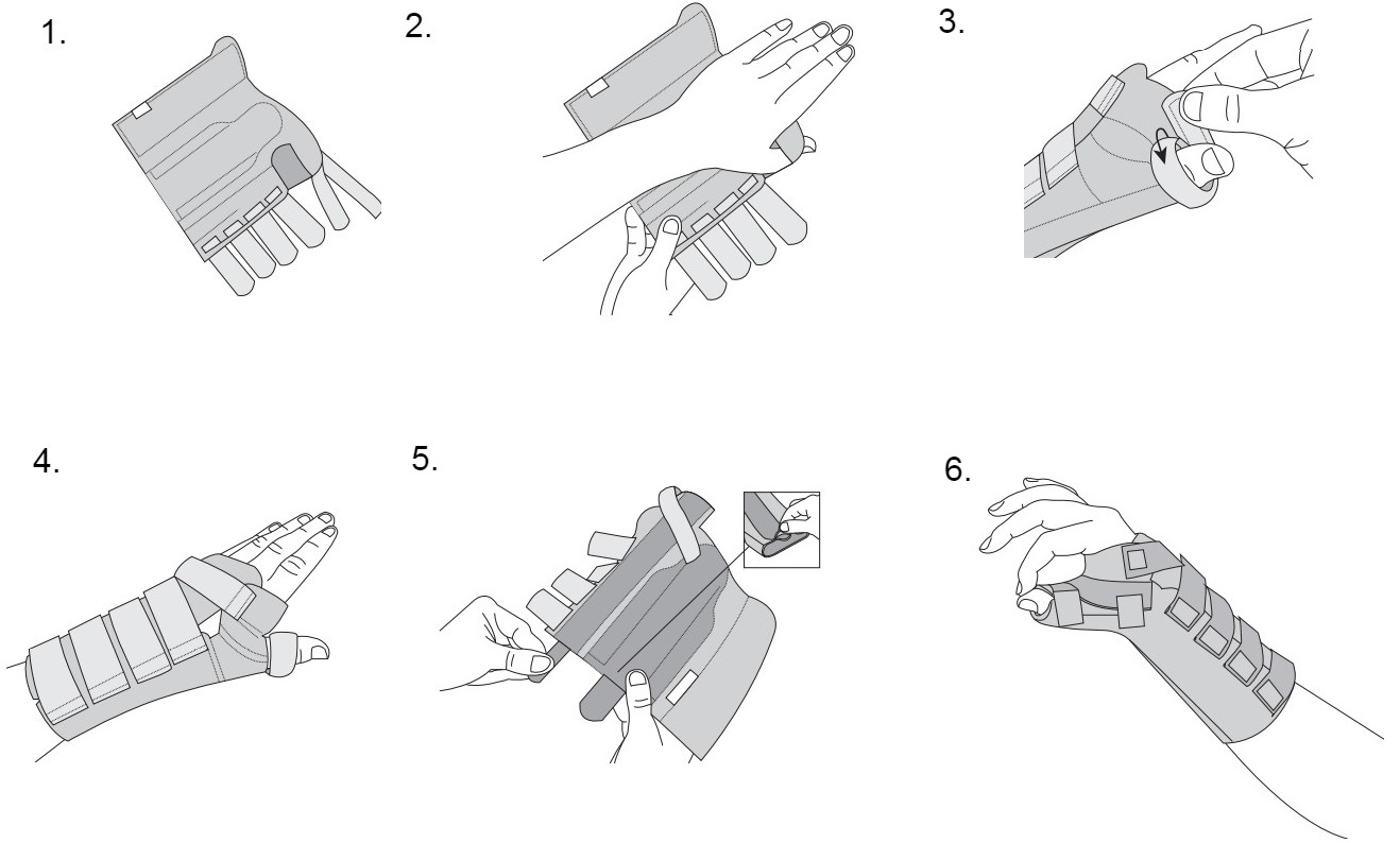 How to correctly apply your wrist brace